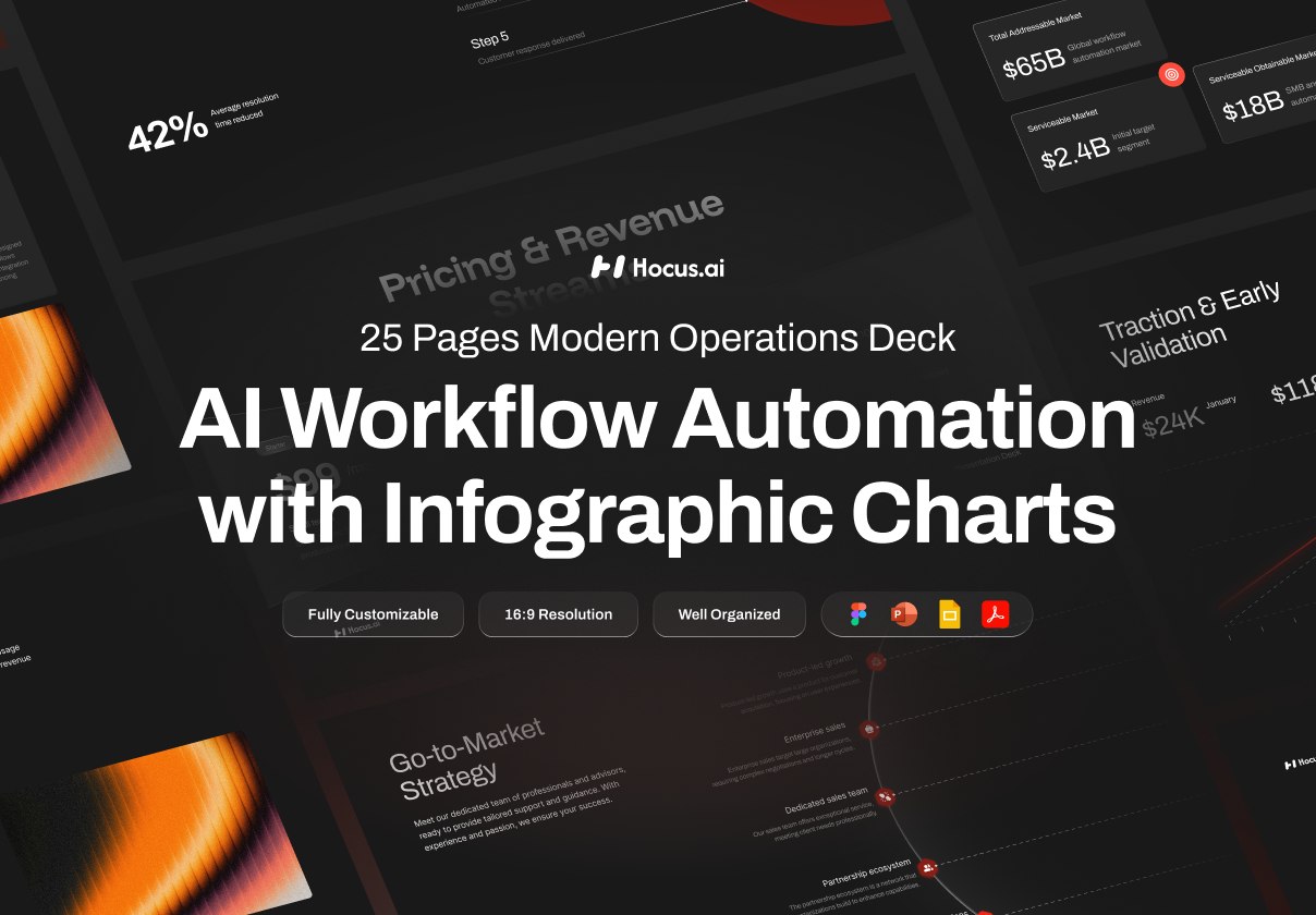 AI Workflow Automation for Modern Operations Deck Hocus.ai