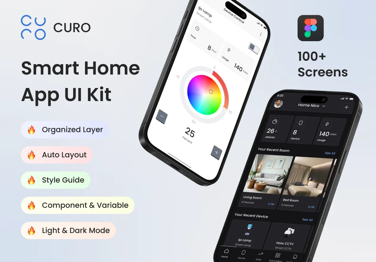 Curo Smart Home App UI Kit